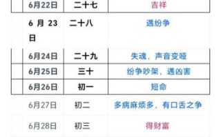 2025年11月理发吉日推荐 2025年11月适合剪头发的好日子有哪些