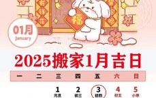 2025年1月黄道吉日·宜嫁娶·入宅·开业·搬家·开工好日子全集_农历腊月精选吉日榜