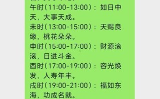2026年4月手术黄道吉日 2026年4月择吉日手术时间查询