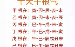 2026年4月穿井吉日查询 2026年4月穿井黄道吉日哪天好