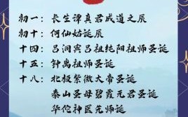 2025年6月全月礼佛上香黄道吉日_农历初一十五适宜日期推荐
