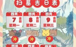 2025年11月扫墓吉日吉时查询 2025年11月适合扫墓的黄道吉日有哪些