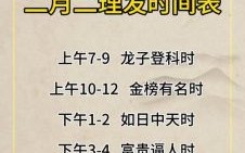 2025年12月洗发黄道吉日 2025年12月洗头吉日哪天好