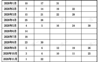 2026年3月黄道吉日查询 2026年3月结婚吉日哪天好