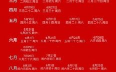 2025年十二月黄道吉日·全年结婚乔迁开业择日必备日程单！