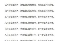 98年属虎的最佳婚配属相，生肖配对解析