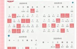 2025年12月剖腹产吉日一览 2025年12月适合剖腹产生孩子的日子有哪些