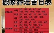 2025年10月至12月属虎搬家吉日查询 2025年11月属虎乔迁吉日推荐