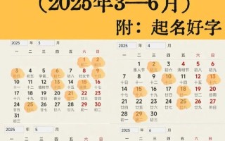 2026年3月宝宝出生吉日查询 2026年3月剖腹产择吉日吉时