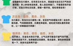 2025年11月占卜黄道吉日推荐 2025年11月适宜占卜的好日子有哪些