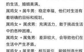 鸡和什么属相最配？生肖鸡最佳婚配属相解析