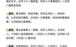 2025年10月拆卸黄道吉日 2025年10月拆房吉日查询