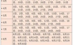 看2025年11月结婚黄道吉日 2025年11月适合办喜事的吉日查询