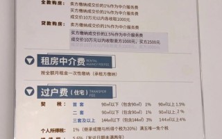 2026年3月二手房交易吉日 2026年3月卖房哪天好