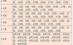 2025年6月7号黄道吉日_宜婚嫁开业搬家祭祀_六月初九好日子查询精选