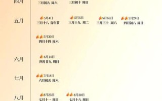 2026年3月宠物领养入宅吉日 2026年3月哪天适合把新宠物接回家吉日查询