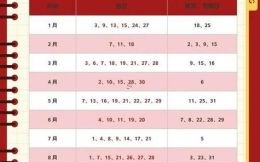 2025年12月办喜事最旺吉日推荐 2025年12月黄道吉日查询表