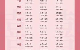 2025年6月结婚吉日大全|精选黄道好日子·领证摆酒双备忘表格