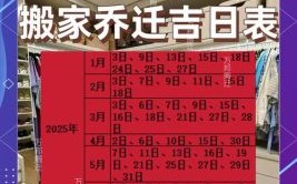 2025年11月黄道吉日丨精选2025全年嫁娶入宅开市好日子盘点
