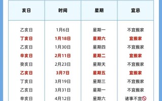 2026年3月老屋换瓦吉日 2026年4月老房子换瓦黄道吉日查询