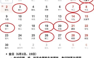 2026年3月买车吉日看过来 2026年3月哪几天适合提车黄道吉日查询