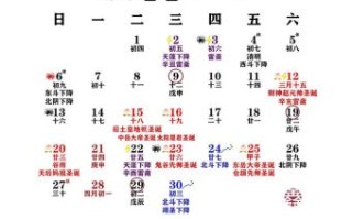 2025年4月交易黄道吉日精选_2025年四月最佳交易日程推荐