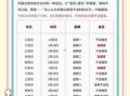 2025年11月属蛇女虎年搬家吉日 2025年11月属蛇女虎年乔迁新居吉日查询