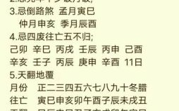 2025年11月提新车黄道吉日查询 2025年11月买车提车吉日哪天好