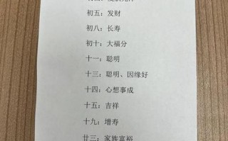 2026年3月理发黄道吉日 2026年3月哪天适合剪头发理发吉日