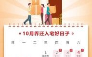 2025年10月新房验收吉日 2025年10月验房选什么日子好