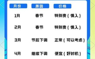 2026年4月提新车黄道吉日查询 2026年4月买车提车吉日哪天好