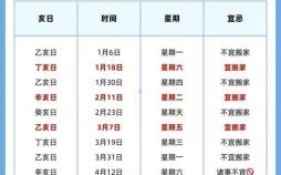 2025年10月出生黄道吉日 2025年10月出生的宝宝吉日查询