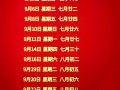 2026年4月农历十月安门吉日 2026年4月农历十月适合安门的黄道吉日查询