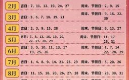 2025年10月打工6年后结婚吉日 2025年10月结婚吉日查询精选