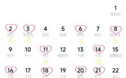 2025年11月属虎女孩出生吉日 2025年11月适合属虎女孩出生黄道吉日吉日查询