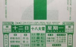 2025年12月车辆过户吉日 12月车辆过户黄道吉日查询2025年