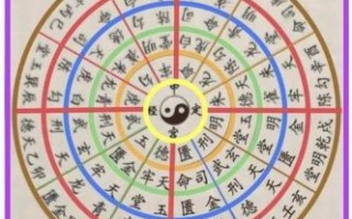 2025年11月作灶最好吉日 2025年11月适合作灶的吉日查询