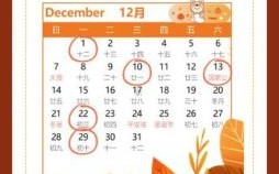 2025年12月卖房吉日一览 2025年12月哪天适合卖房子