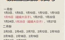 2025年10月结婚最好吉日 2025年11月领证最好吉日吉时查询