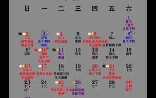 2026年4月造船吉日 2026年4月造船开工黄道吉日查询