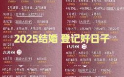 2025年同房吉日表《夫妻同房好日子大全》| 农历黄历双月优选| 每月幸福时刻指引