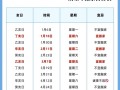 2026年3月乔迁新居吉日 2026年3月搬家黄道吉日查询