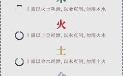 身旺命旺八字解析：命理优劣与运势影响全揭秘