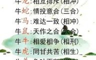 牛和什么属相最配？生肖牛最佳婚配属相解析