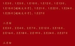 【2025属猪女结婚好日子大全】精选全年黄道吉日_属猪女嫁娶择日指南