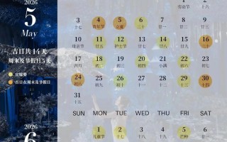 2026年3月店铺开业吉日 2026年3月开店黄道吉日查询