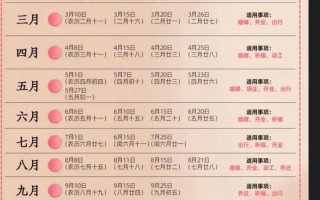 2026年3月上庙黄道吉日 2026年3月适合上庙祈愿吉日时间