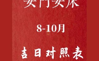 2026年4月安牙齿吉日 2026年4月适合安牙齿的好日子有哪些