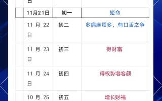 2026年3月理发吉日推荐 2026年3月适合剃头的好日子查询