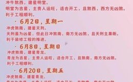 2025年11月新房装修开工黄道吉日 2025年11月哪天适合装修动工